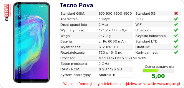 Dane telefonu Tecno Pova