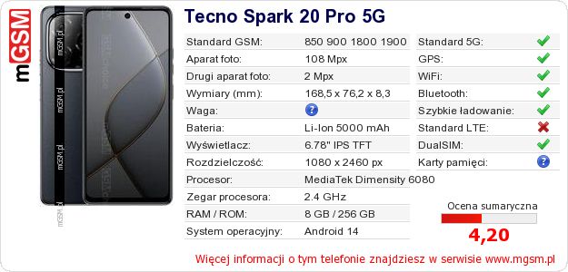 Dane telefonu Tecno Spark 20 Pro 5G