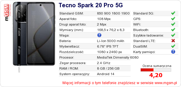 Dane telefonu Tecno Spark 20 Pro 5G Dane telefonu Tecno Spark 20 Pro 5G