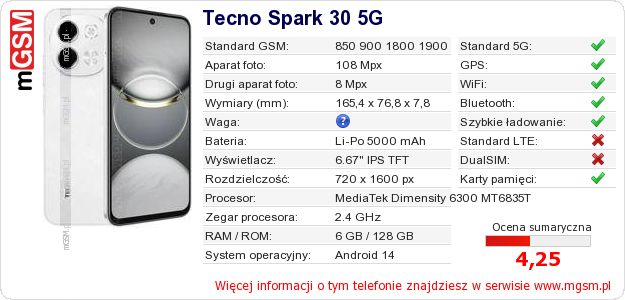Dane telefonu Tecno Spark 30 5G