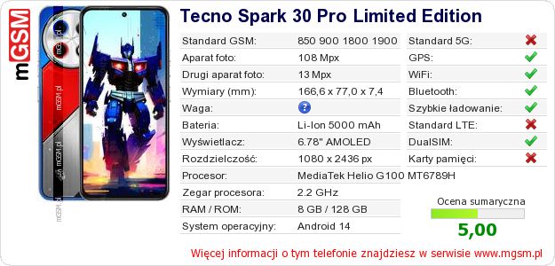 Dane telefonu Tecno Spark 30 Pro Limited Edition