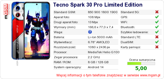 Dane telefonu Tecno Spark 30 Pro Limited Edition