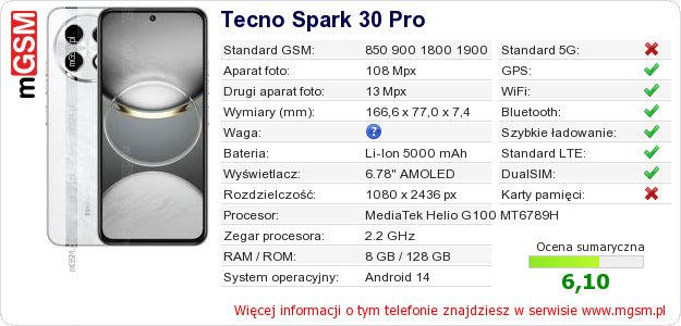 Dane telefonu Tecno Spark 30 Pro Dane telefonu Tecno Spark 30 Pro