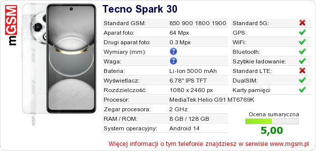 Dane telefonu Tecno Spark 30