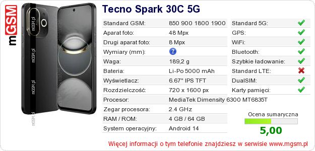 Dane telefonu Tecno Spark 30C 5G