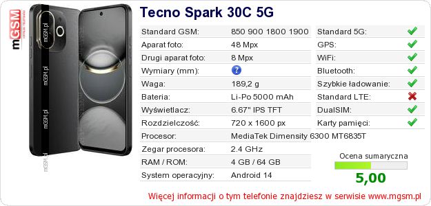 Dane telefonu Tecno Spark 30C 5G