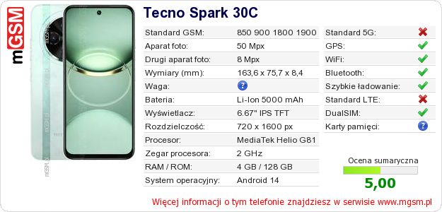 Dane telefonu Tecno Spark 30C Dane telefonu Tecno Spark 30C