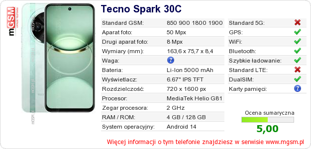 Dane telefonu Tecno Spark 30C Dane telefonu Tecno Spark 30C