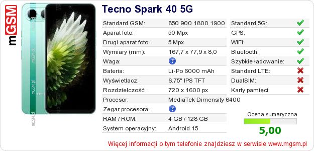 Dane telefonu Tecno Spark 40 5G Dane telefonu Tecno Spark 40 5G