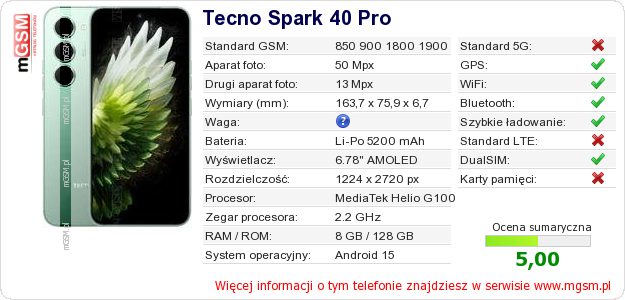 Dane telefonu Tecno Spark 40 Pro
