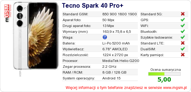 Dane telefonu Tecno Spark 40 Pro+