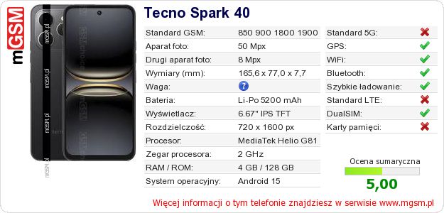 Dane telefonu Tecno Spark 40 Dane telefonu Tecno Spark 40
