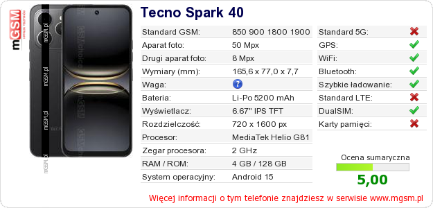 Dane telefonu Tecno Spark 40