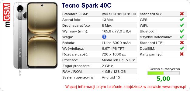 Dane telefonu Tecno Spark 40C