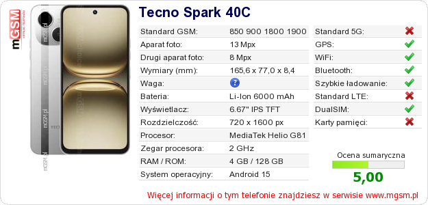 Dane telefonu Tecno Spark 40C