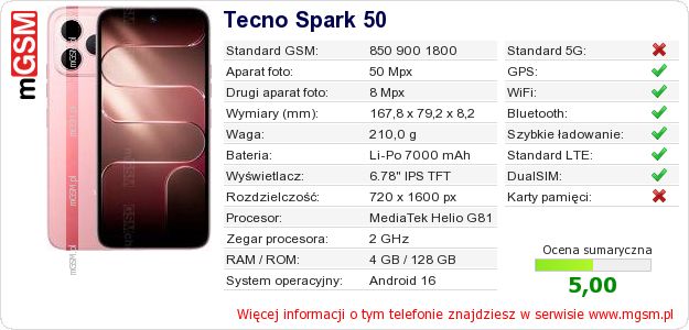 Dane telefonu Tecno Spark 50