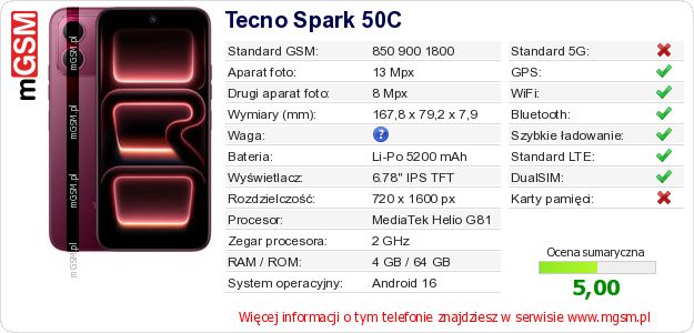 Dane telefonu Tecno Spark 50C Dane telefonu Tecno Spark 50C