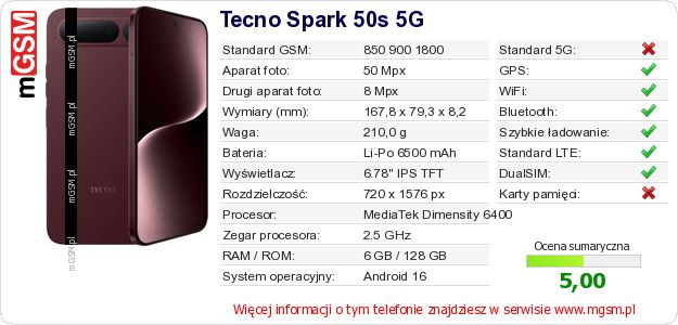 Dane telefonu Tecno Spark 50s 5G Dane telefonu Tecno Spark 50s 5G