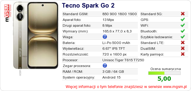 Dane telefonu Tecno Spark Go 2
