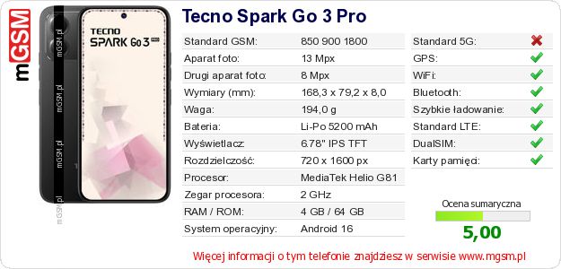 Dane telefonu Tecno Spark Go 3 Pro Dane telefonu Tecno Spark Go 3 Pro