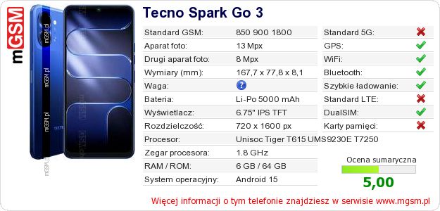 Dane telefonu Tecno Spark Go 3 Dane telefonu Tecno Spark Go 3