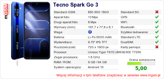 Dane telefonu Tecno Spark Go 3