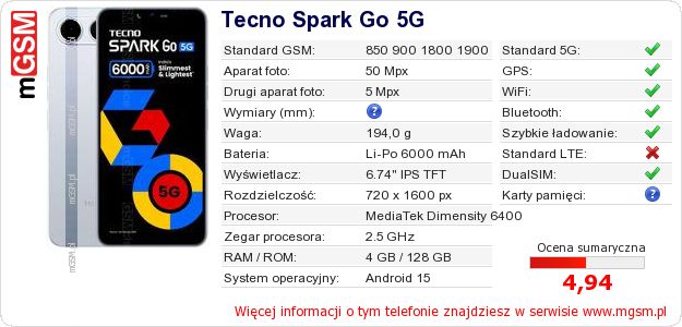 Dane telefonu Tecno Spark Go 5G