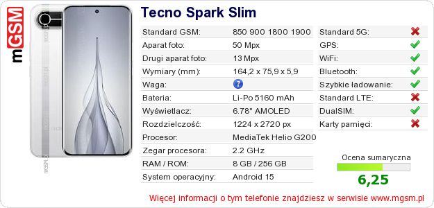 Dane telefonu Tecno Spark Slim Dane telefonu Tecno Spark Slim