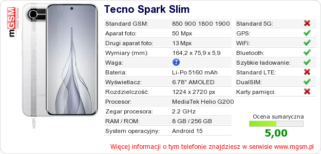 Dane telefonu Tecno Spark Slim