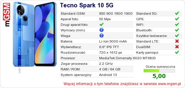 Dane telefonu Tecno Spark 10 5G