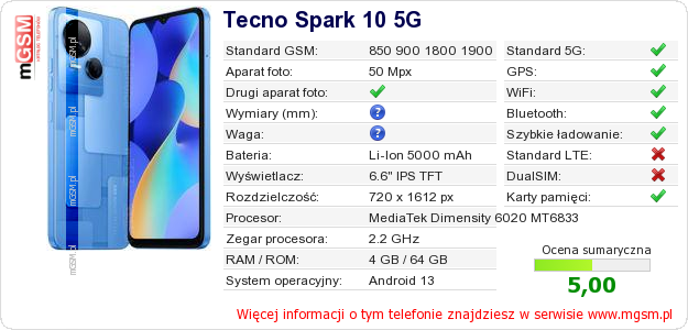 Dane telefonu Tecno Spark 10 5G