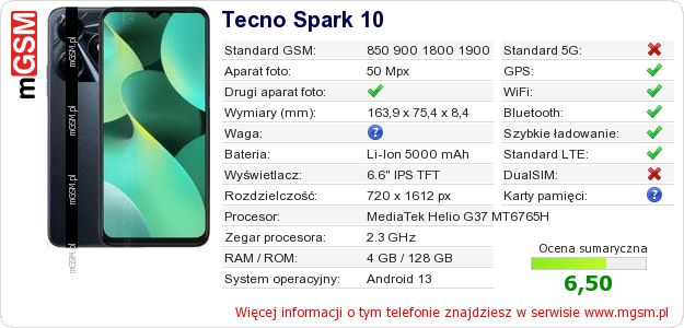 Dane telefonu Tecno Spark 10 Dane telefonu Tecno Spark 10