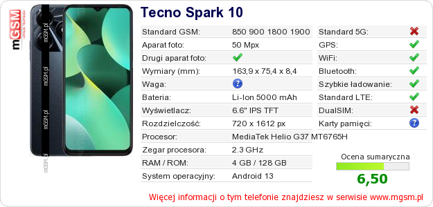 Dane telefonu Tecno Spark 10 Dane telefonu Tecno Spark 10