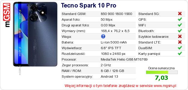 Dane telefonu Tecno Spark 10 Pro