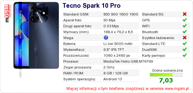 Dane telefonu Tecno Spark 10 Pro