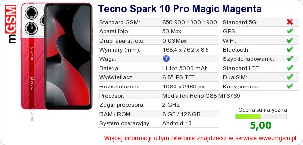 Dane telefonu Tecno Spark 10 Pro Magic Magenta