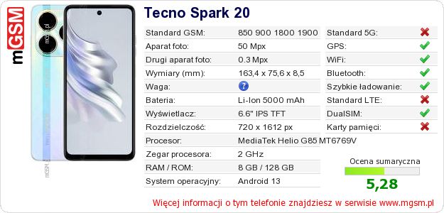 Dane telefonu Tecno Spark 20
