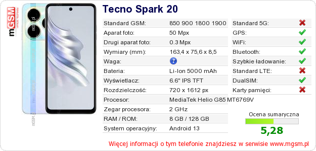 Dane telefonu Tecno Spark 20