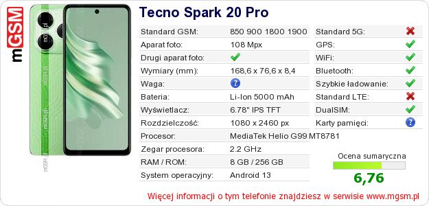 Dane telefonu Tecno Spark 20 Pro