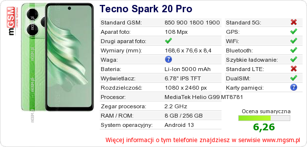 Dane telefonu Tecno Spark 20 Pro Dane telefonu Tecno Spark 20 Pro