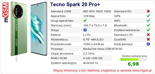 Dane telefonu Tecno Spark 20 Pro+