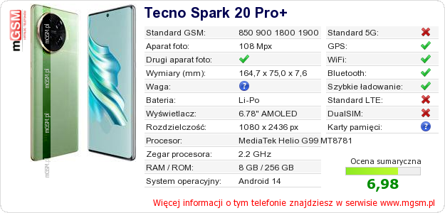 Dane telefonu Tecno Spark 20 Pro+