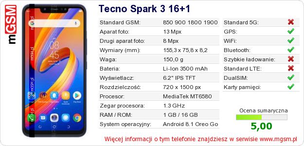 Dane telefonu Tecno Spark 3 16+1 Dane telefonu Tecno Spark 3 16+1