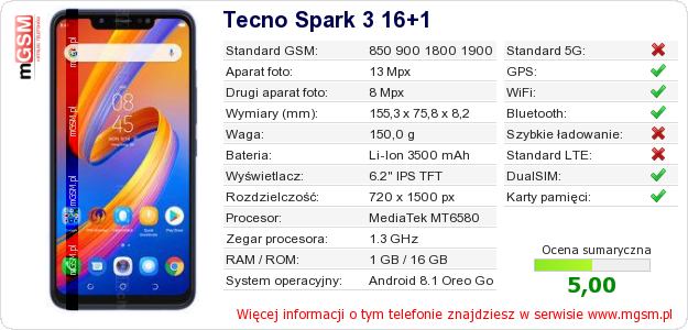 Dane telefonu Tecno Spark 3 16+1