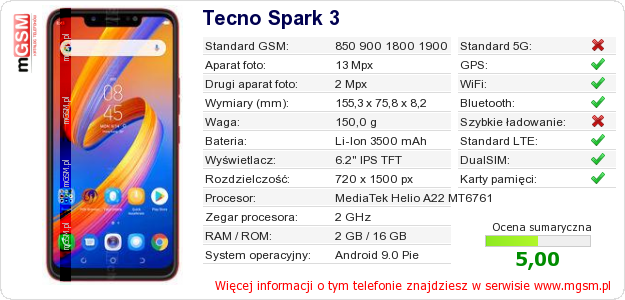 Dane telefonu Tecno Spark 3 Dane telefonu Tecno Spark 3