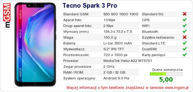 Dane telefonu Tecno Spark 3 Pro Dane telefonu Tecno Spark 3 Pro