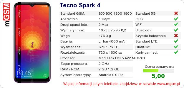Dane telefonu Tecno Spark 4