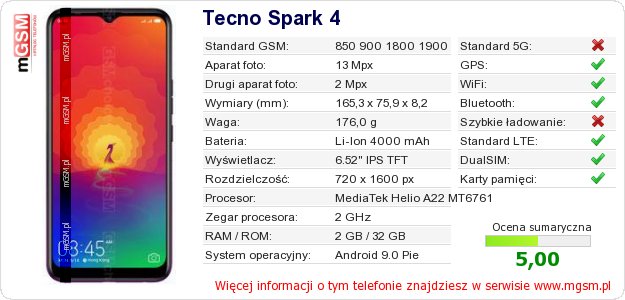 Dane telefonu Tecno Spark 4