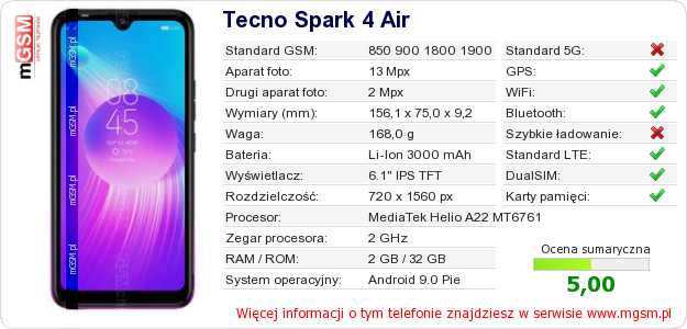 Dane telefonu Tecno Spark 4 Air