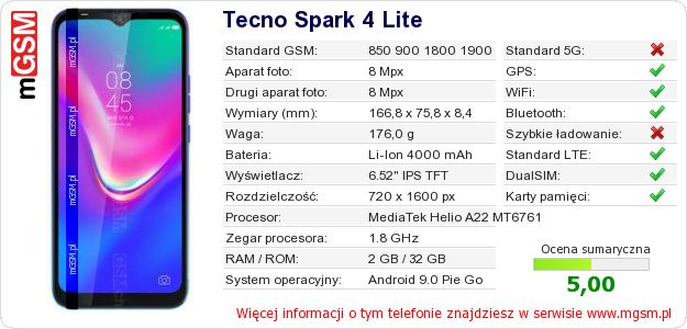 Dane telefonu Tecno Spark 4 Lite Dane telefonu Tecno Spark 4 Lite